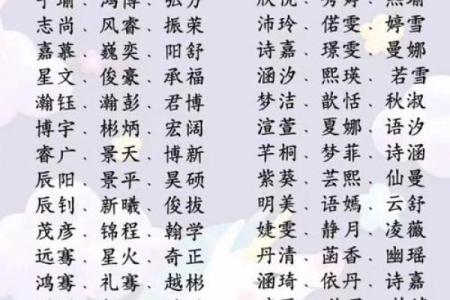 为宝宝选择名字时要避开的常见错误