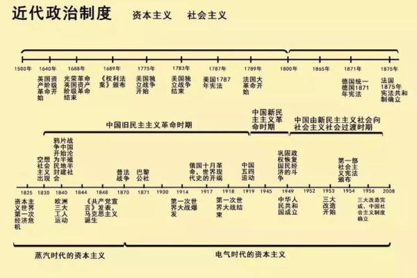 1958年农历:揭秘那个时代的岁月流转 1958年农历:揭秘那个时代的岁月流转