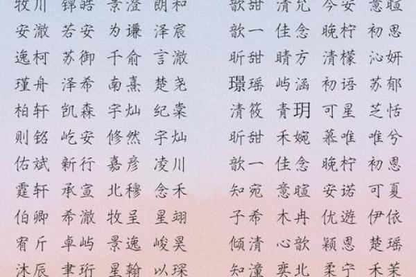 如何为宝宝挑选一个寓意深刻的名字 如何为宝宝挑选一个寓意深刻的名字