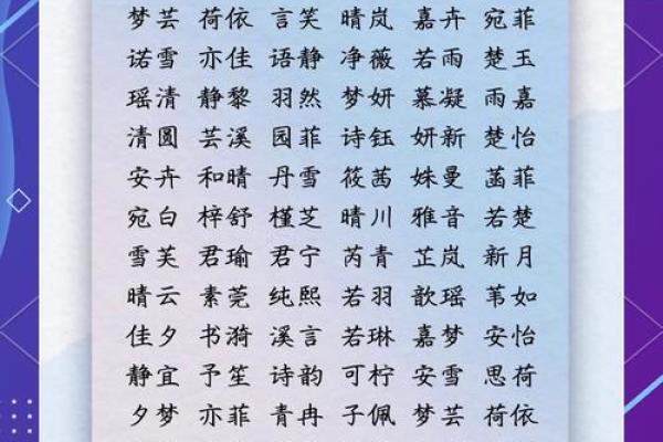 洋气女生名字大全,让你脱颖而出 洋气女生名字大全,让你脱颖而出
