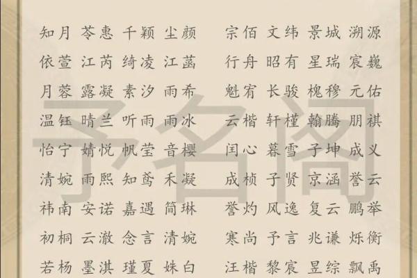 滢字的含义与五行属性解析，揭开名字背后的深层寓意