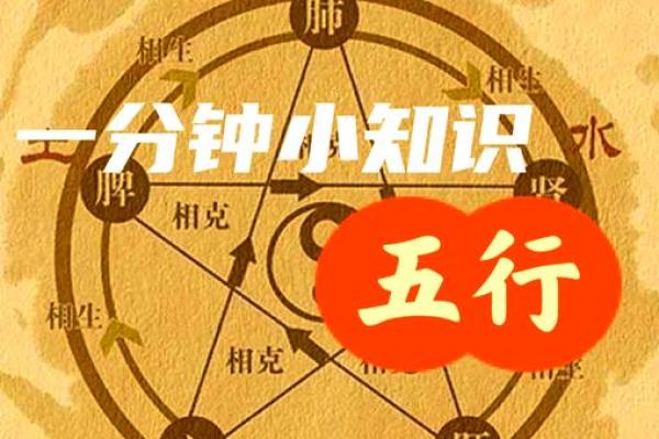 五行与我们的生活息息相关,你了解过吗 五行与我们的生活息息相关,你了解过吗