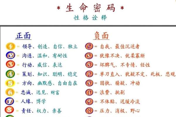 八字如何决定你的一生？命理师为你解读人生密码