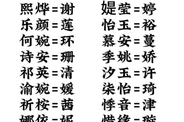 精选杨姓宝宝名字大全 为孩子选择最合适的名字 精选杨姓宝宝名字大全 为孩子选择最合适的名字