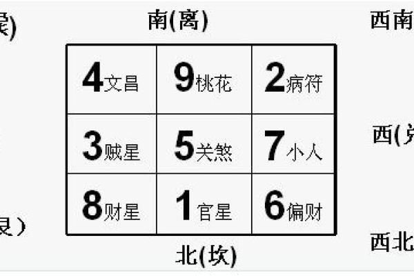 掌握邵武办公风水定价，提升办公室运势