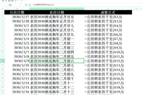 了解农历测算技巧,轻松预测未来的日期 了解农历测算技巧,轻松预测未来的日期