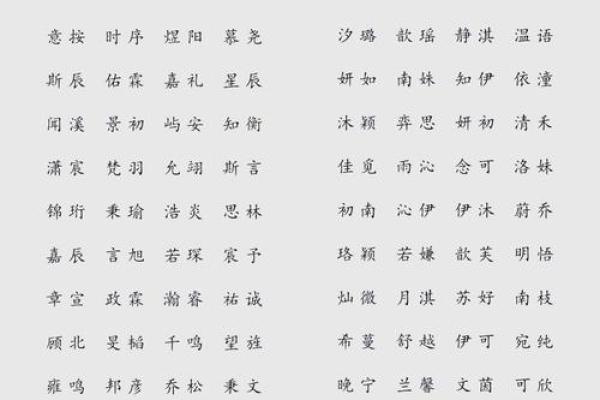给宝宝取个带帅气的名字,成就未来的自信与魅力 给宝宝取个带帅气的名字,成就未来的自信与魅力