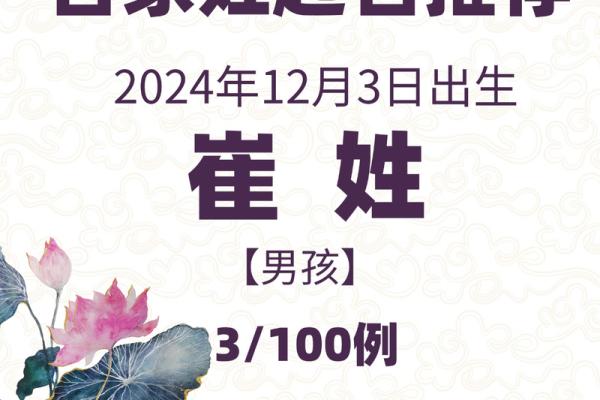 如何给姓崔的宝宝起个有意义的名字