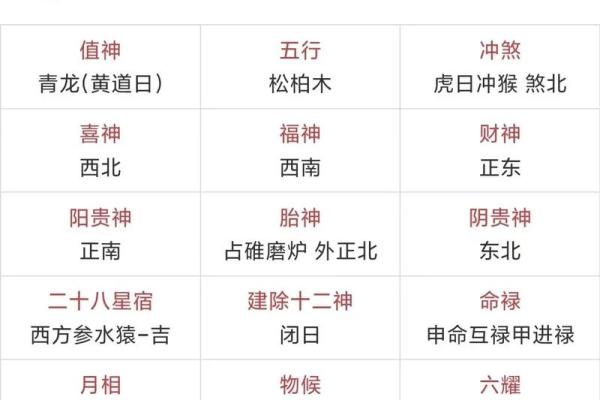 了解二月生肖运势,抓住好运良机 了解二月生肖运势,抓住好运良机