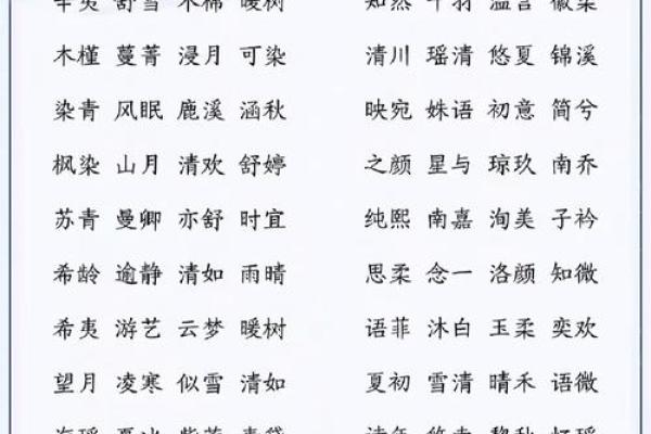 杜姓女孩名字精选:与众不同的名字推荐 杜姓女孩名字精选:与众不同的名字推荐