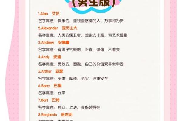 如何为孩子挑选一个独特而有意义的英文名字 如何为孩子挑选一个独特而有意义的英文名字