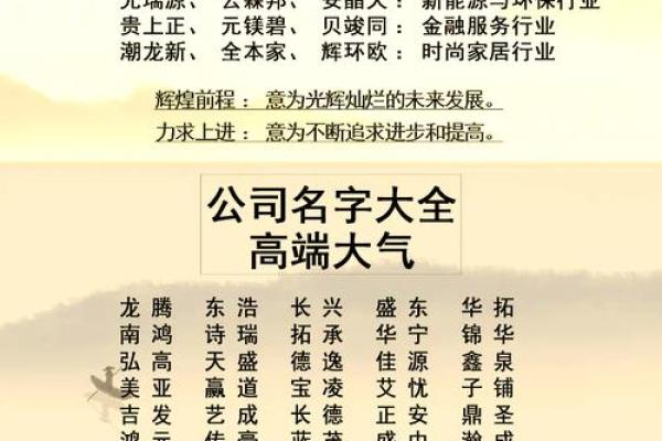 商业管理公司起名:从市场需求到品牌形象的全面考量 商业管理公司起名:从市场需求到品牌形象的全面考量