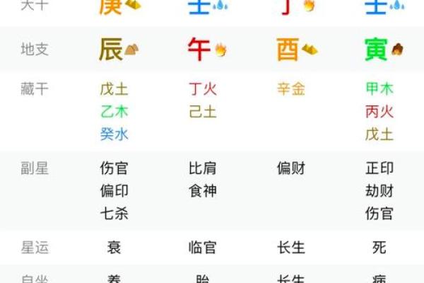掌握八字带金匮,财富和事业双丰收的秘密 掌握八字带金匮,财富和事业双丰收的秘密