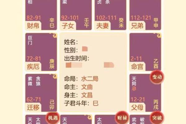 掌握八字带金匮,财富和事业双丰收的秘密 掌握八字带金匮,财富和事业双丰收的秘密