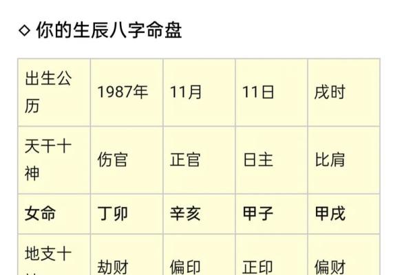 掌握生辰八字,预测人生走向的终极指南 掌握生辰八字,预测人生走向的终极指南