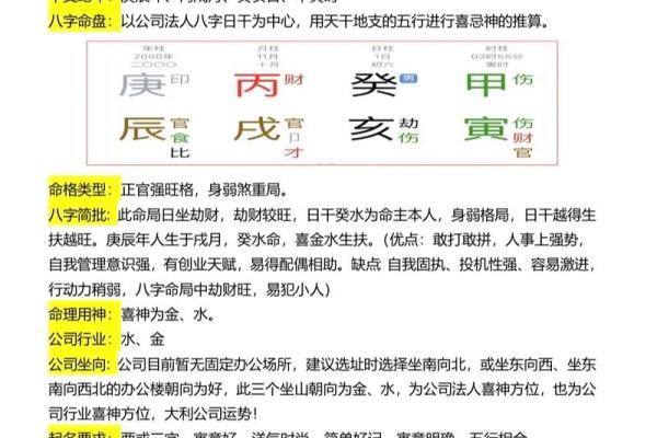 如何根据生辰八字为宝宝起名,轻松掌握周易命名技巧 如何根据生辰八字为宝宝起名,轻松掌握周易命名技巧