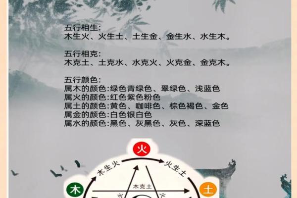 逢字在五行中的秘密解析,你了解了吗? 逢字在五行中的秘密解析,你了解了吗?