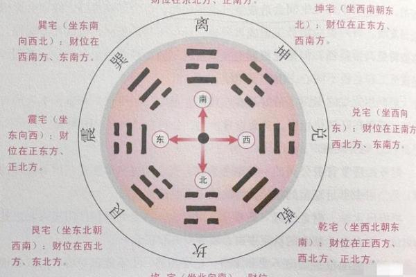 探索中国风水最佳地理位置 探索中国风水最佳地理位置