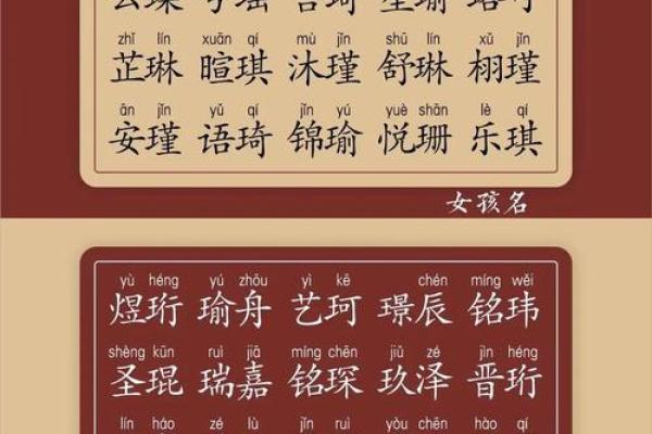 女孩名字中最美的字选择指南