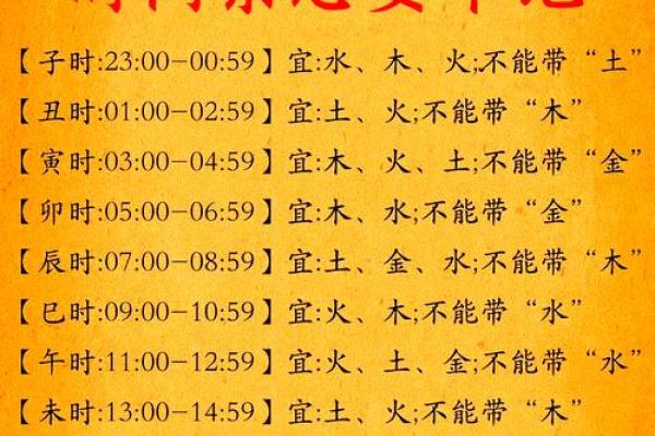五行带火的小名推荐,给宝宝起个充满活力的名字! 五行带火的小名推荐,给宝宝起个充满活力的名字!