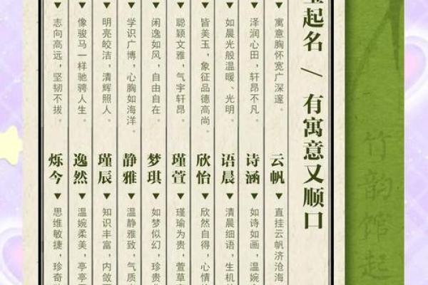 如何为宝宝选择一个既有意义又独特的名字 如何为宝宝选择一个既有意义又独特的名字