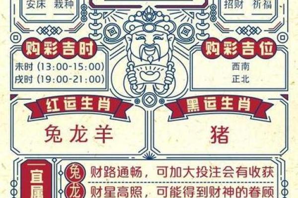 揭秘2018年运势万年历带你预见未来,抓住机遇 揭秘2018年运势万年历带你预见未来,抓住机遇