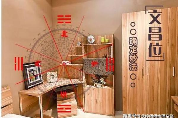 邵武办公室风水选择指南 提升工作效率的最佳位置 邵武办公室风水选择指南 提升工作效率的最佳位置