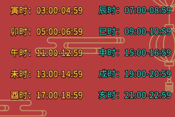 生肖计算大揭秘:公历与农历哪个更准确? 生肖计算大揭秘:公历与农历哪个更准确?