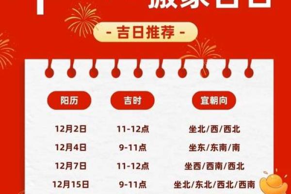 农历五月二十搬家真的好吗?风水角度分析 农历五月二十搬家真的好吗?风水角度分析