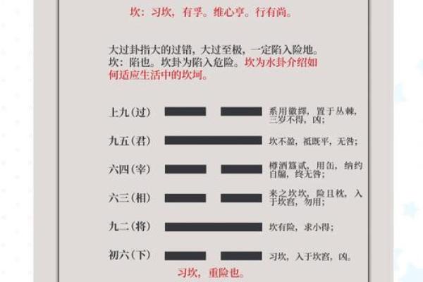 易经风水与鬼神:揭开古老智慧中的神秘面纱 易经风水与鬼神:揭开古老智慧中的神秘面纱