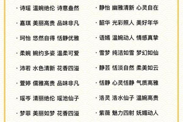 打造独特形象,如何选择新奇名字 打造独特形象,如何选择新奇名字