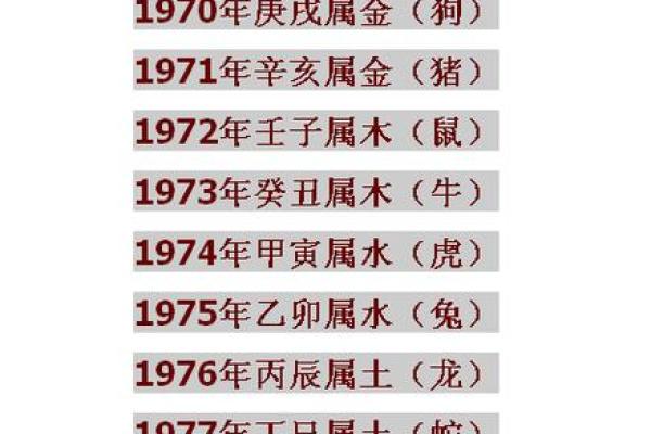 合八字的方法与技巧,让你轻松找到合适的婚配对象 合八字的方法与技巧,让你轻松找到合适的婚配对象
