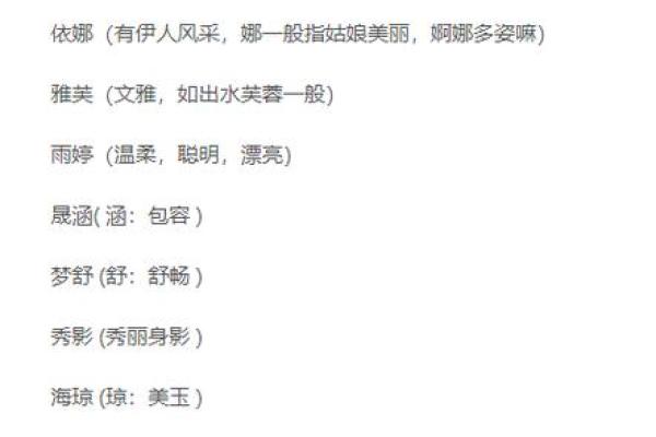 精选狗年女宝宝名字大全,展现独特个性和幸福气质 精选狗年女宝宝名字大全,展现独特个性和幸福气质