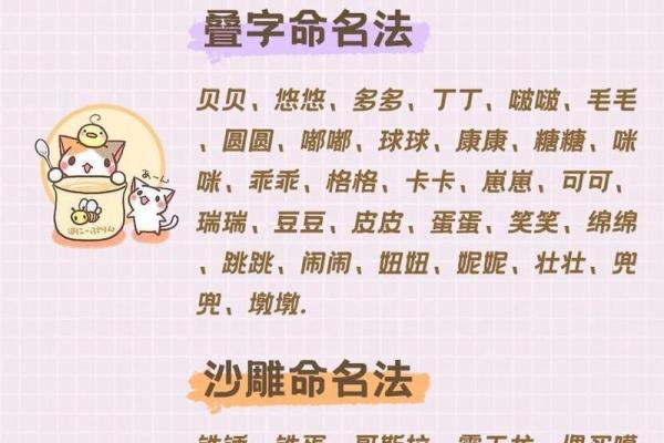 精选狗年女宝宝名字大全,展现独特个性和幸福气质 精选狗年女宝宝名字大全,展现独特个性和幸福气质