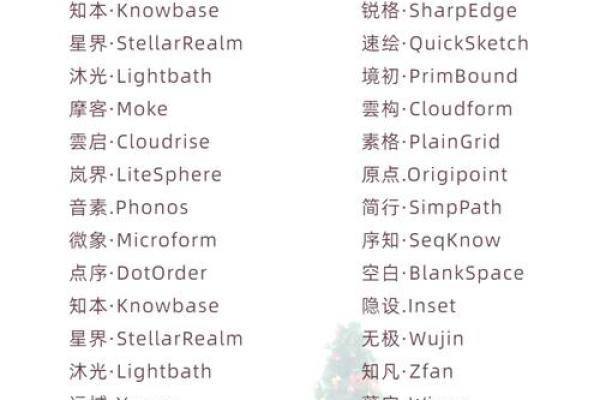 公司名字免费测试,让您的品牌更具辨识度 公司名字免费测试,让您的品牌更具辨识度