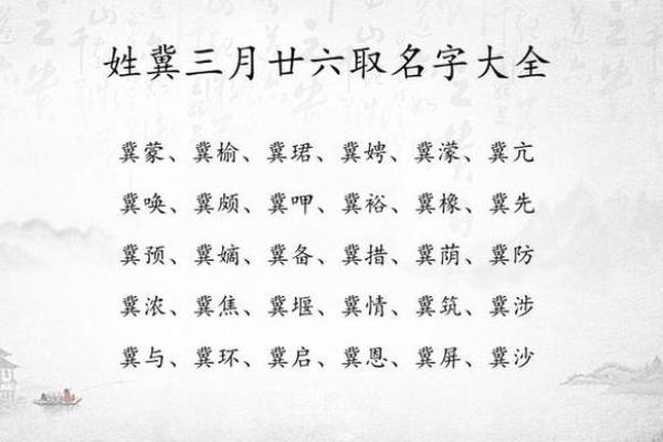 属鼠宝宝名字大全:为未来增添好运 属鼠宝宝名字大全:为未来增添好运
