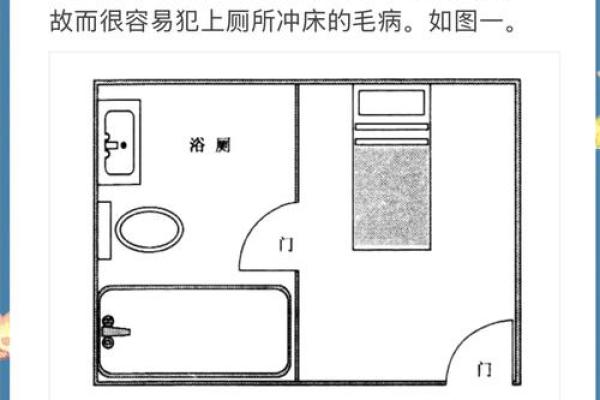 卧室卫生间风水：布局调整让你生活更和谐