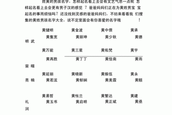 黄姓宝宝起名大全:为你的宝宝挑选独特名字 黄姓宝宝起名大全:为你的宝宝挑选独特名字