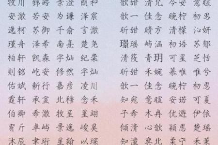 如何为宝宝挑选一个寓意深刻的名字