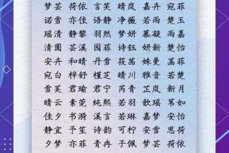 洋气女生名字大全，让你脱颖而出