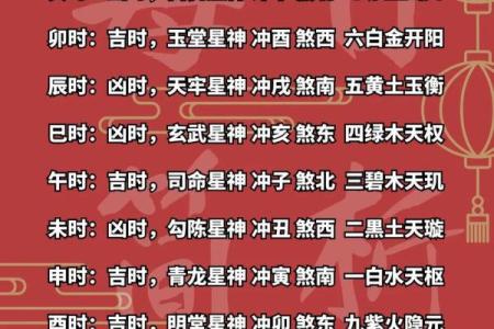 2024皇历攻略：一年运势早知道，快来抢占先机