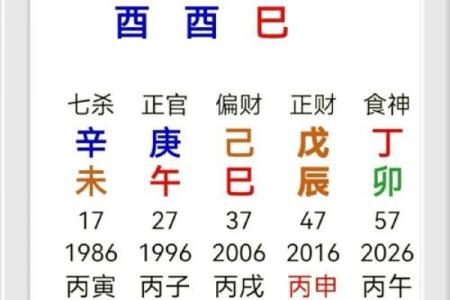 了解时辰在八字中的秘密，掌握命运的关键时刻