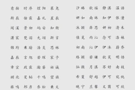 给宝宝取个带帅气的名字，成就未来的自信与魅力