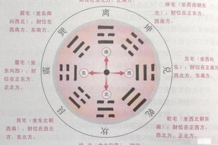 探索中国风水最佳地理位置