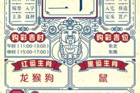 揭秘2018年运势万年历带你预见未来，抓住机遇