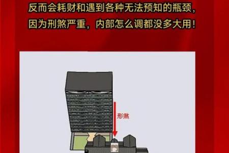 选办公室风水时需要注意的五个关键要素