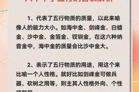 揭开八字纳音的神秘面纱，如何通过纳音掌握命运玄机？
