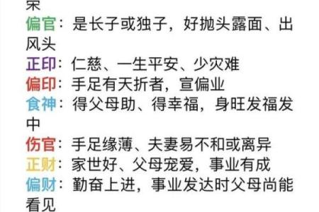 生辰八字：透视你未来的财富与婚姻运势