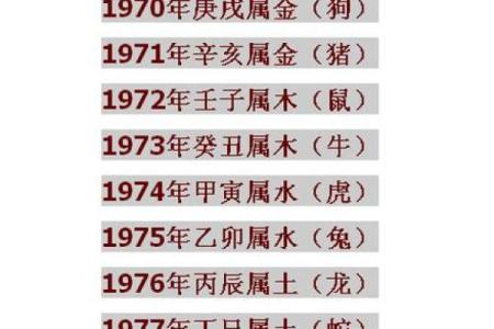 合八字的方法与技巧，让你轻松找到合适的婚配对象