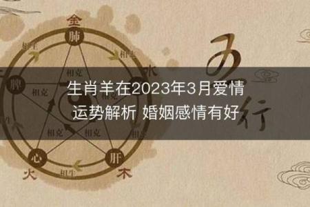 羊年运势预测：财运、健康与爱情的变动趋势